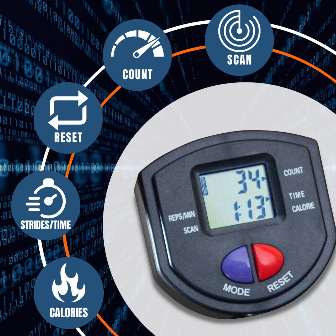 AB GENERATOR - Tudo & Mais